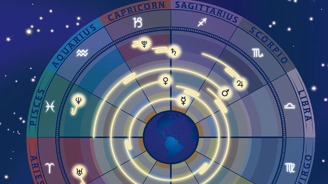 Meer Astrologie Fabels & Misverstanden Planet-transit
