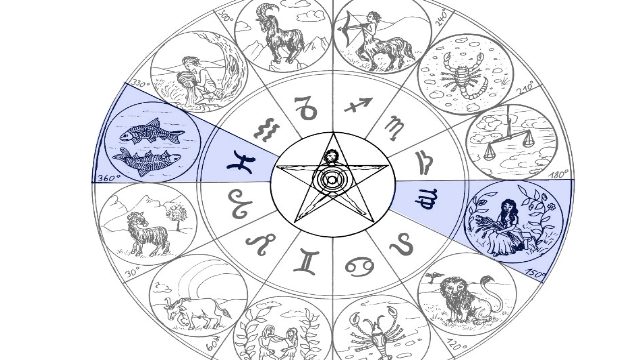 Astrologie: Feiten & Geheimen! Opposites